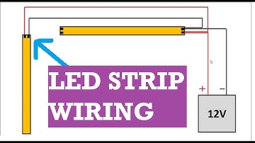 CAMPERVAN LED STRIP WIRING EXPLAINED