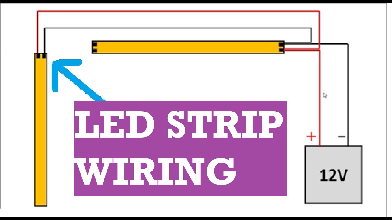 CAMPERVAN LED STRIP WIRING EXPLAINED 