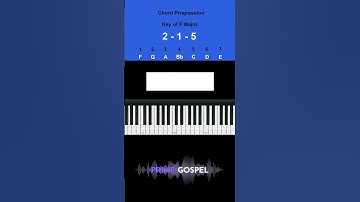 Chord Progression: 2 - 1 - 5 in the Key of F Major