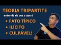 Teoria Tripartite do Crime Explicada | Fato Típico, Ilicitude e Culpabilidade Simplificados