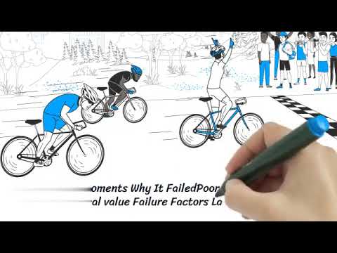Problem statement and solution using various design thinking process(part 02)