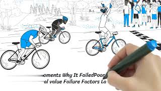 Problem statement and solution using various design thinking process(part 02)
