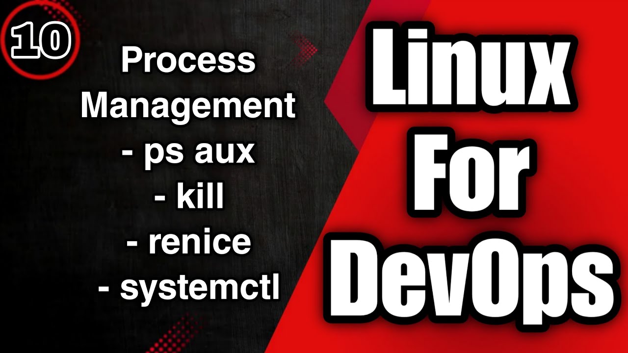 Linux Process Management Tutorial | ps aux, kill, renice, systemctl ...