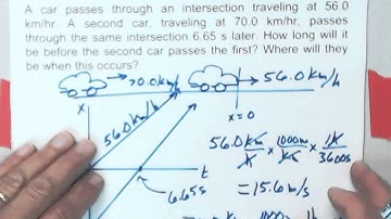 Solving Constant Velocity Chase Problem