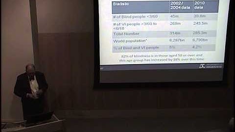 The Impact of Vision Loss