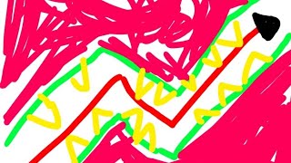 acid trip 2022 wave part with audio issues