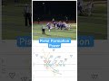 Double Tight-end Pistol Formation: Power #footballplay #footballhighlights