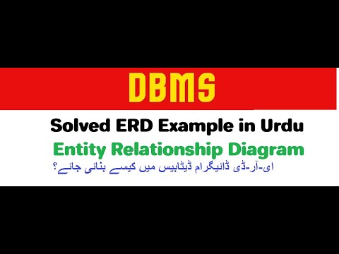 Solved ERD Example in Urdu | Entity Relationship Diagram with case ...