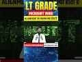 UP LT Grade l Microsoft Word l Alignment का मतलब क्या होता है? l Computer #upltgrade2025 #upexams
