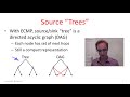 5 7 Equal Cost Multi path Routing