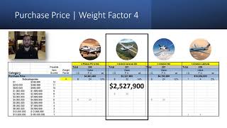 Liberty University AVIA 360 Selection Matrix Presentation