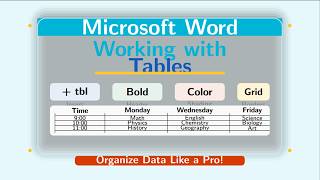Microsoft Word Practical 4 | Inserting and Formatting Tables #ict #grade10 #computerstudies