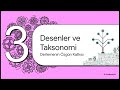 Yapay Zeka Artık "Düşünüyor": Generative AI'dan Agentic AI'ya Geçiş (5 Evre) 🧠
