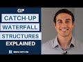 Gp catch up clauses in private equity real estate explained