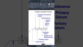 GD&T Symbol: Feature Control Frame #tolerance #autocad #cad