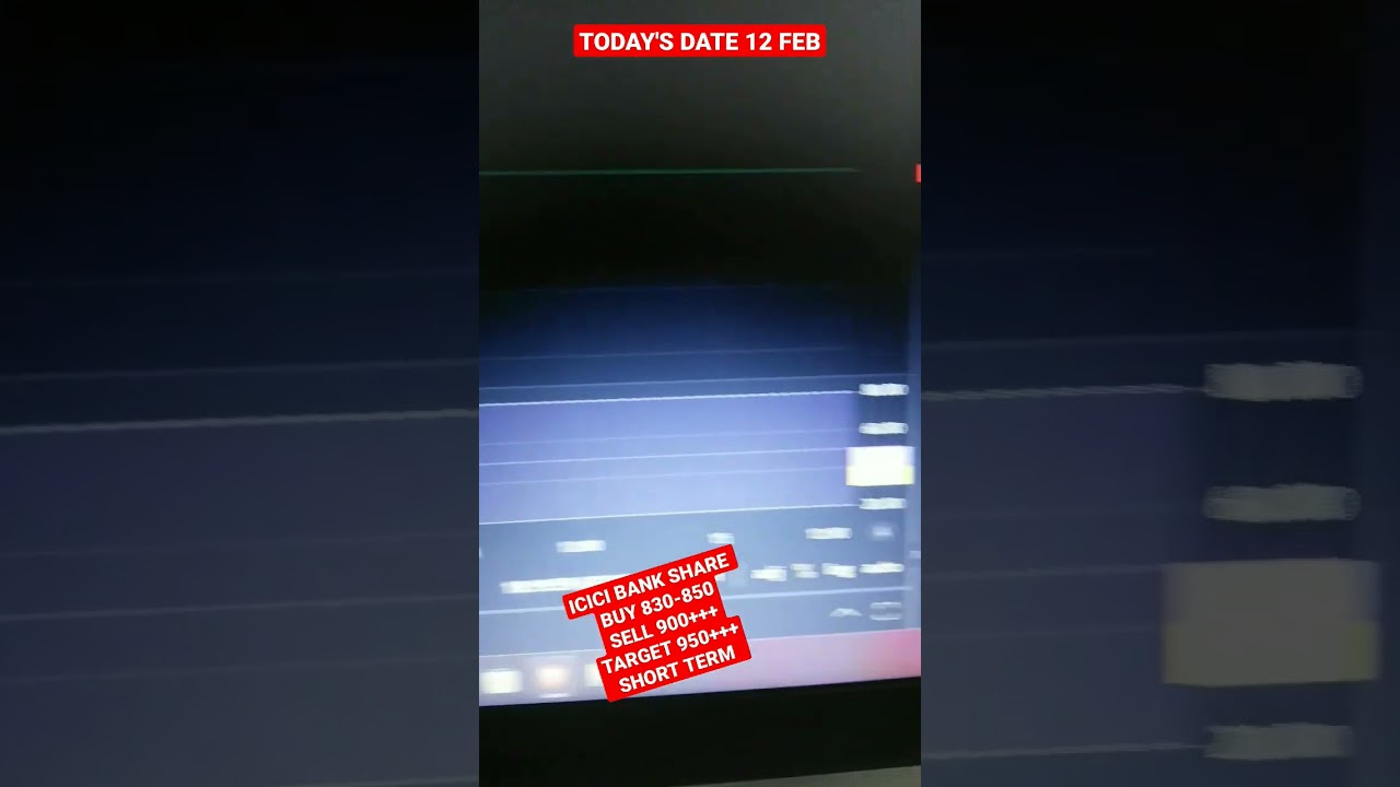 ICICI BANK SHARE TARGET 950