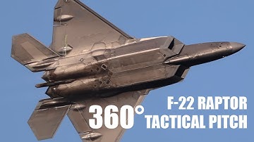 The F-22 Raptor 360° Tactical Pitch