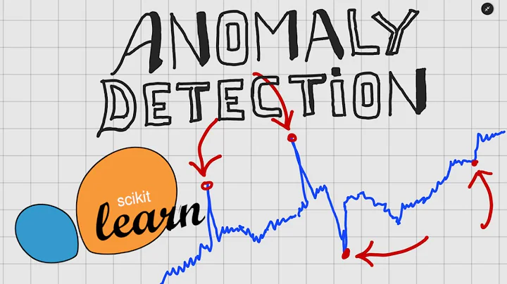 Mastering ANOMALY DETECTION in Machine Learning