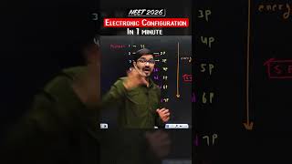 NEET 2026 ⚡ Electronic Configuration Trick in 1 Minute #neet2026
