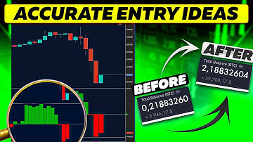 How to use CUMULATIVE DELTA for entry ideas? My insider tip!
