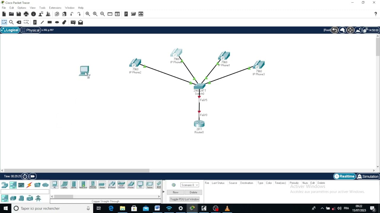 VOIP AVEC EQUIPEMENT CISCO