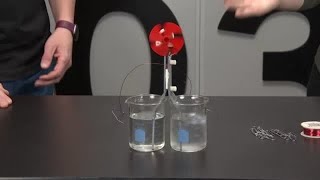 Science Sunday: Experimenting with Thermodynamics 9/5