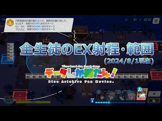 ブルアカ】データしか勝たん！ 240804 （全生徒のEX射程・範囲） - YouTube