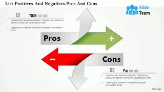 1114 List Positives And Negatives Pros And Cons Powerpoint Presentation