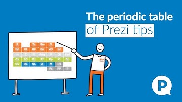 The periodic table of Prezi tips