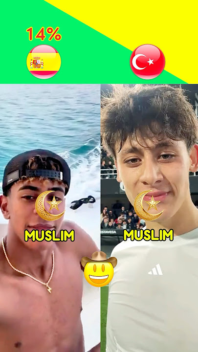 SHOCKING RELIGION OF BARCELONA AND REAL MADRID STARS! 😍