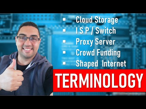 Computer Applications Technology Terminology - Part 3