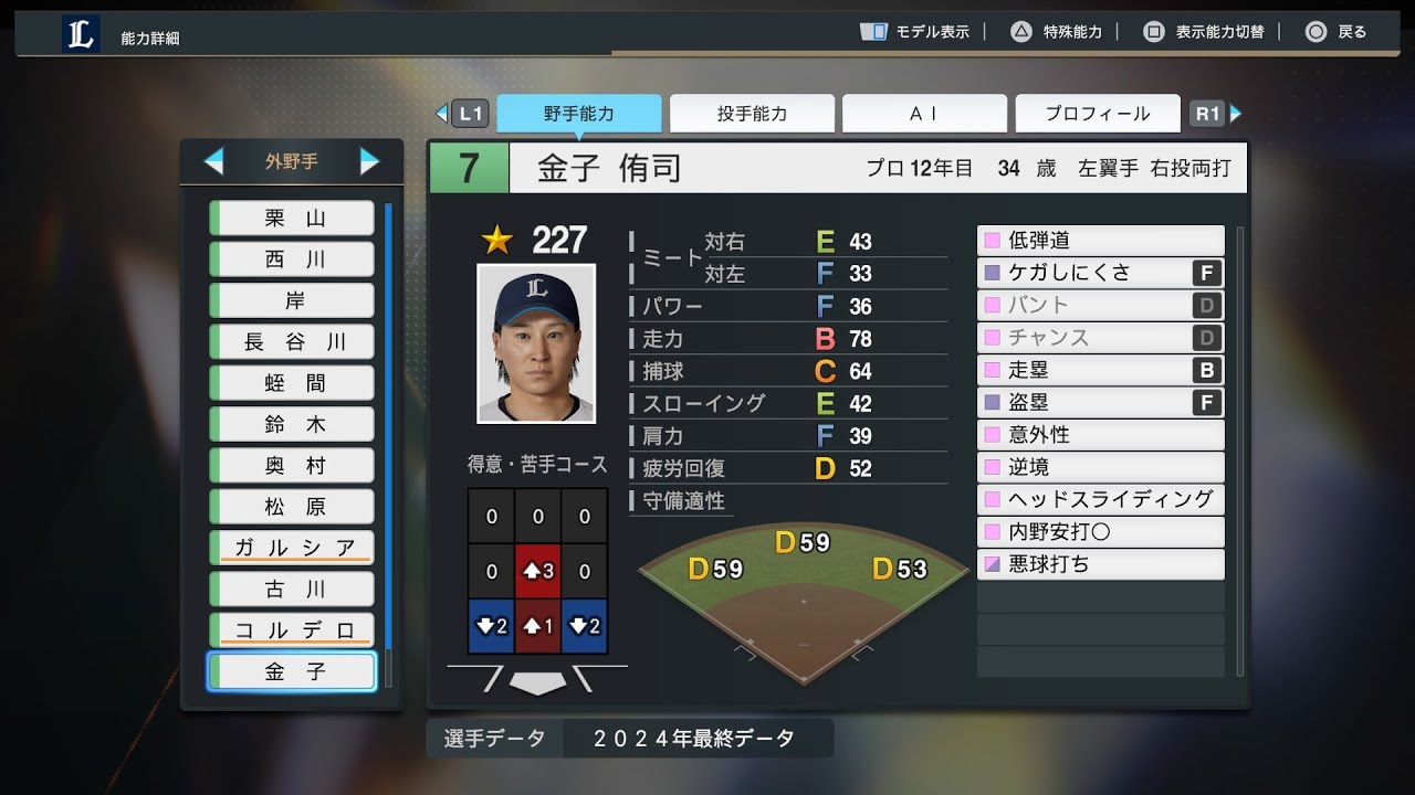 プロスピ2024選手能力/NPB PlayersData】西武 7 金子侑司選手 Lions