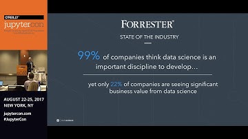 Data Science Platforms: Your Key to Actionable Analytics - William Merchan (DataScience.com)