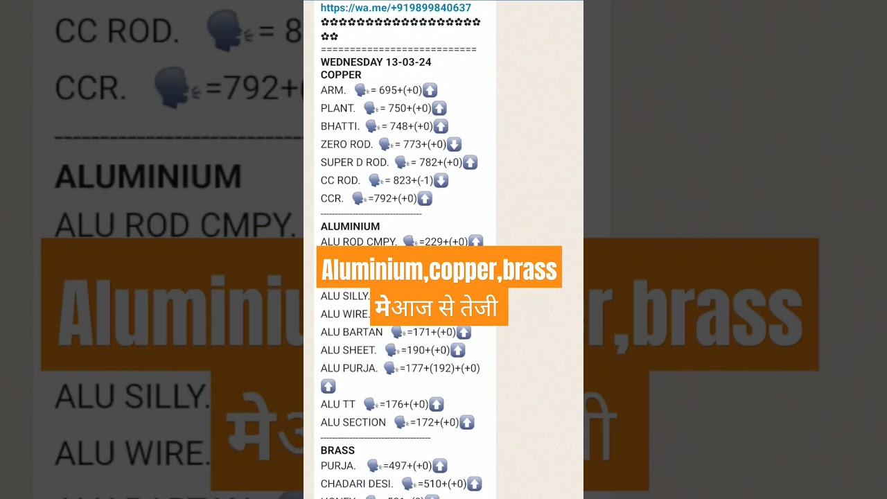 Metal Rate Today | Metal Scrap Rate Today | Lohe ka bhav