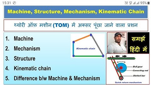 Machine||Mechanism||Structure||Kinematic Chain||Difference between machine and mechanism