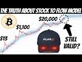 Stock to Flow Model Predicts Bitcoin to Reach $100,000 - $288,000 this Year | Can We Still Trust it?