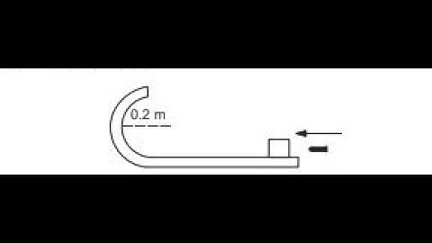 A bullet of mass 10 g moving horizontally at a speed of strikes a block of mass kept on a friction