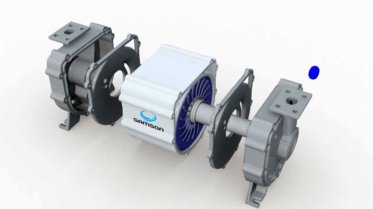 at opfinde Emuler reservoir Samson Pumps | Pump sets | Products | Van Spelden