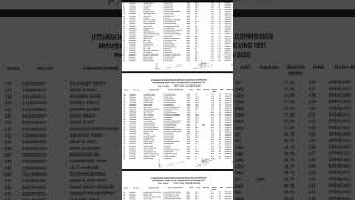 Uttrakhand driver result #uksssc #ukpsc