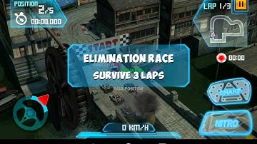 Mini Motor Racing WRT-Android HD Gameplay