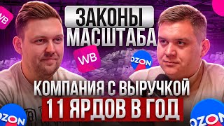 видео: Даниил Грунин| СТРАТЕГИЯ МАСШТАБА НА WB| Как построить компанию с выручкой более 1 миллиарда в месяц картинка: Даниил Грунин| СТРАТЕГИЯ МАСШТАБА НА WB| Как построить компанию с выручкой более 1 миллиарда в месяц