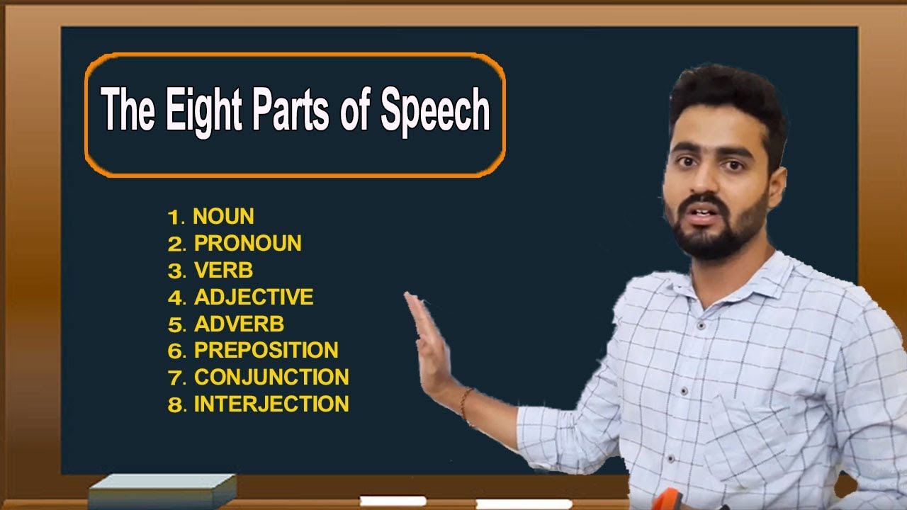 8-parts-of-speech-noun-pronoun-verb-adjective-adverb-preposition