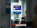 Transforma tu trading: Aprende a gestionar tus emociones #shorts