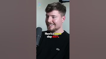 mrbeast on youtube algorithm | youtube algorithm explained with mrbeast