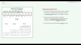 All about Arrays | Data Structures & Algorithms(part-2)