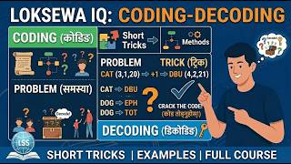 Loksewa IQ ।। Coding Decoding, Alphabetical Series