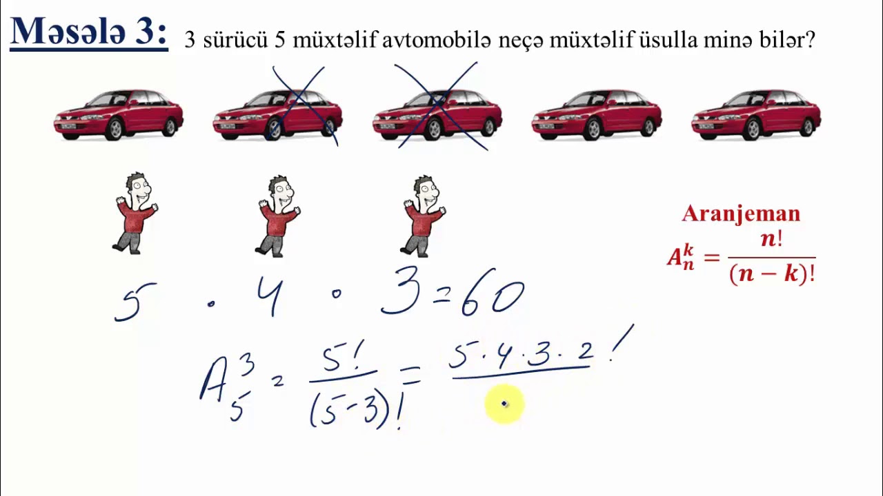 Birləşmələr nəzəriyyəsi - Permutasiya, Aranjeman, Kombinezon