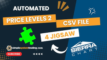 Automatically export Sierra Chart Drawings or SG values to CSV file for use with JIGSAW Trading