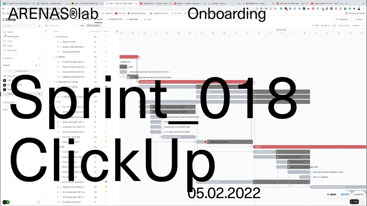 01 Onboarding ClickUp By ARENAS®lab