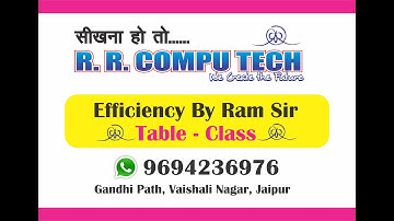Computer Efficiency Test (Insert Row, Column, Split Table, Row, Merge Row & column etc.)